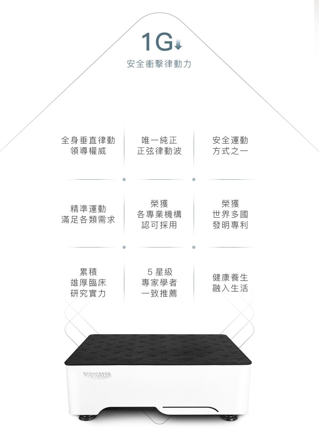 11工作區域 29