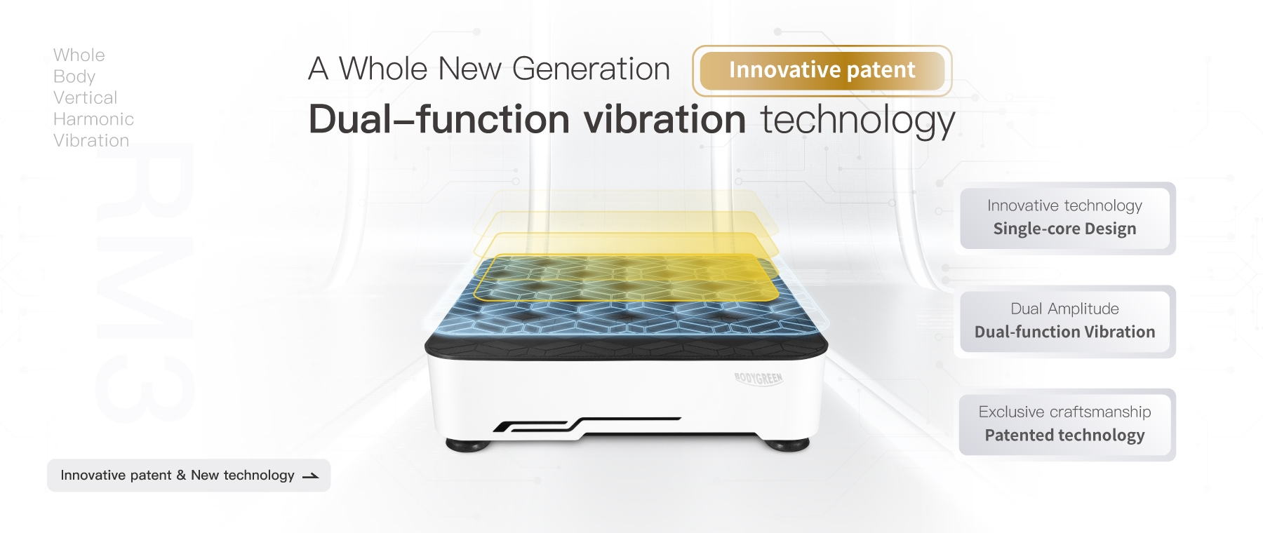 A Whole New Generation Dual-function vibration technology